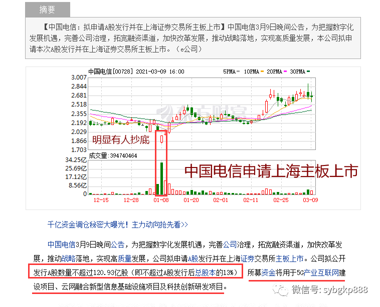 邱暢暢 第2頁