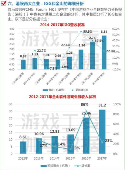 香港2024數(shù)據(jù)，規(guī)劃設(shè)計(jì)指引方法_GKC68.161完整版