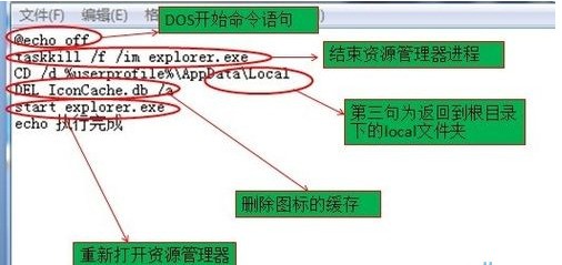 正版資料寶庫免費，WSB68.736計算機版詳盡解答方案