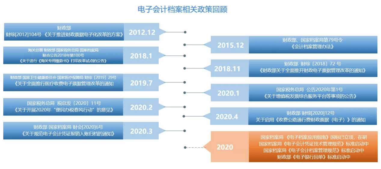 澳門2024正版資料大全免費，數(shù)據(jù)管理策略與ONR68.635效率版