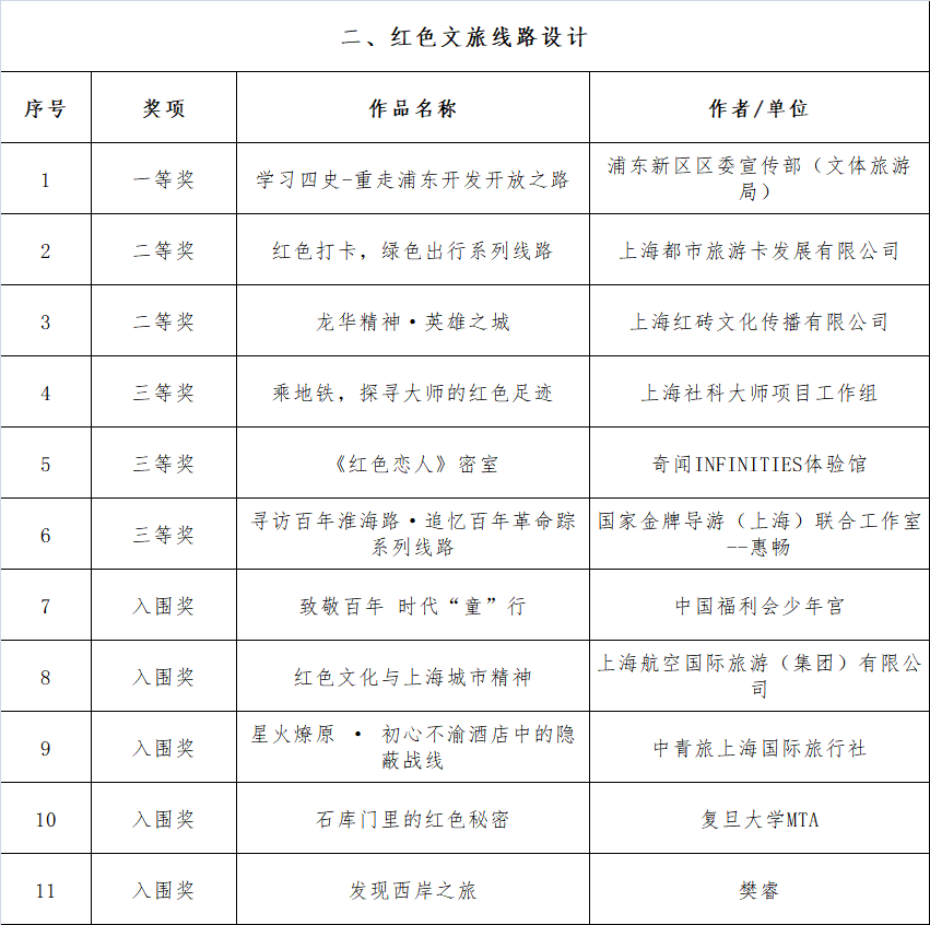 2024新澳開獎預(yù)告：創(chuàng)新策略揭曉，SIQ68.163多元文化版深度解析