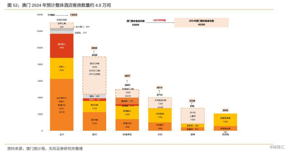 澳門四肖必中秘籍，數(shù)據(jù)精準分析_OYA68.956感知版