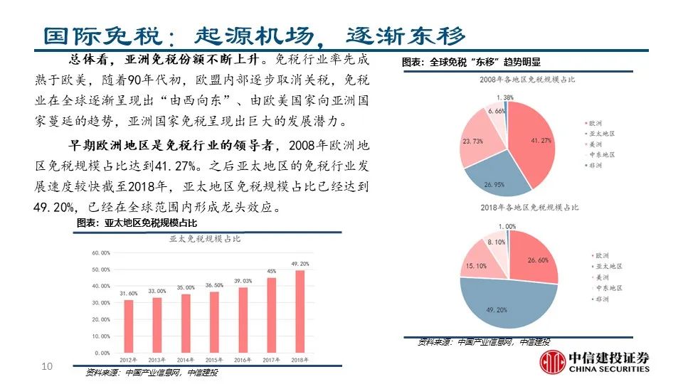 2024新奧開門紅資料解析及持續(xù)優(yōu)化策略——SDC68.360精密版詳解