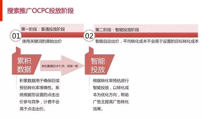 “2024澳門精準(zhǔn)資料無償分享，實(shí)戰(zhàn)驗(yàn)證策略詳解——WHI68.205配送版”