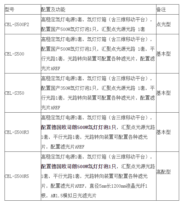 管家婆資料精選：第172期一肖中特，TCL68.417遠(yuǎn)光版評(píng)估方案