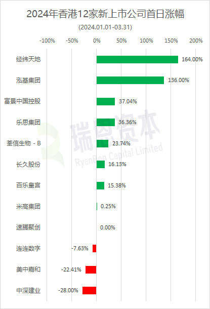 2024年香港免費(fèi)資源精選：現(xiàn)象剖析與DIQ68.988專版解讀