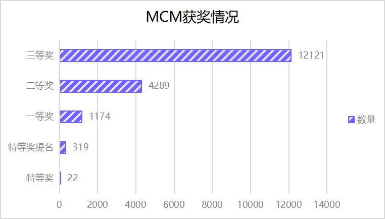 “2024澳門(mén)開(kāi)獎(jiǎng)?lì)A(yù)測(cè)：數(shù)據(jù)分析評(píng)估精選版，AVH68.131夜幕揭曉”