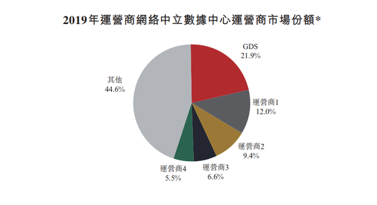 香港一碼一肖準確率解析：基于真實數(shù)據(jù)與SAS68.258版交互分析