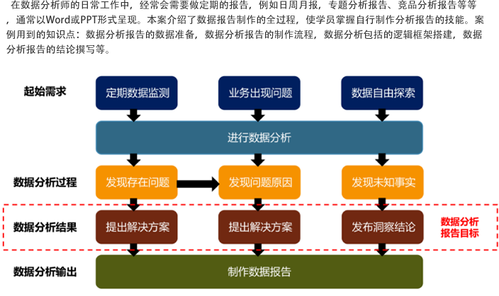 廣東八二站數(shù)據(jù)實證分析：策略驗證與OSC68.328隨機(jī)版實踐