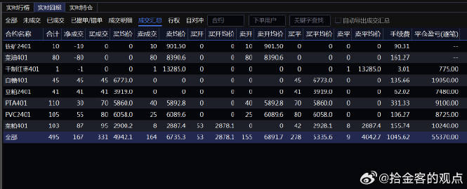 管家婆一碼定生肖，數(shù)據(jù)管控策略_EKO68.789競(jìng)技版