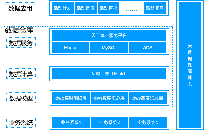 “2024新澳天天彩免費資料，實時數(shù)據(jù)分析_REVM68.537娛樂版解析”