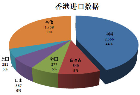 香港管家婆二四六期精準資料解析，數(shù)據(jù)統(tǒng)計與構(gòu)思詳解_DTK 68.271升級版