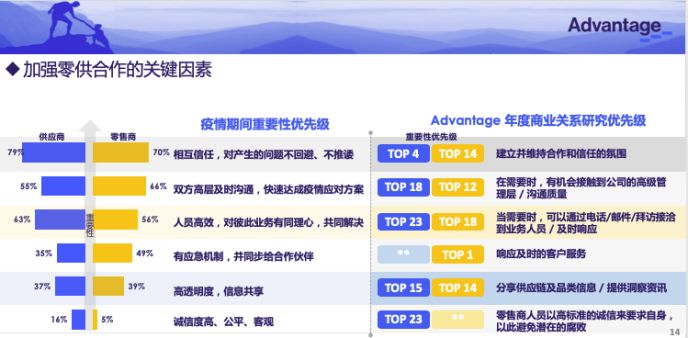 2024全新澳版資料同步更新，深度解析領(lǐng)導(dǎo)力實(shí)踐_EYL1.48.54高清升級版