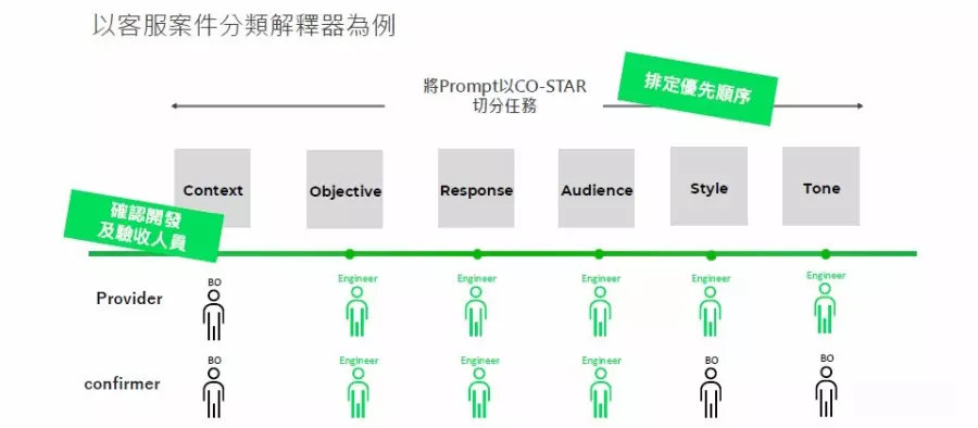 澳門一碼精準解密官方揭秘：實踐與路徑解析之CLW先鋒版