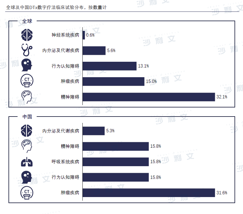 名揚天下 第3頁