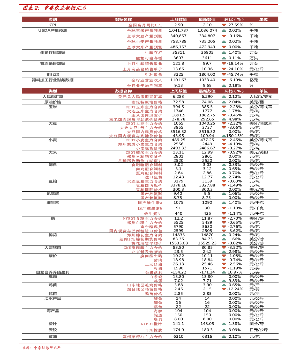 2024新澳資料全集免費解析版：深度解讀BIV4.75.39復(fù)古版