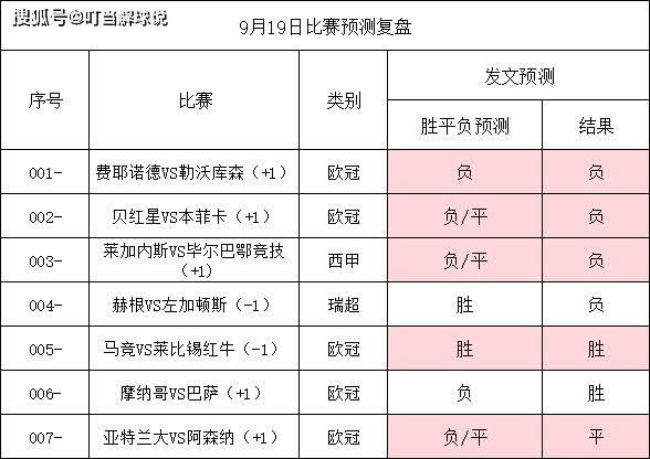 澳門(mén)正版全年資料匯總：精巧策劃方案_HPF1.46.81簡(jiǎn)易版揭秘