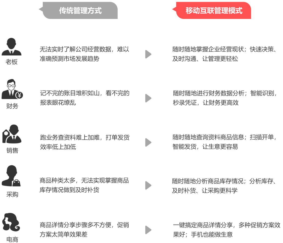 管家婆一碼一肖寶典，精準(zhǔn)解析一語中的技巧方法_YMX2.38.26升級版