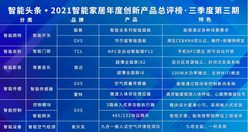 新奧門特資料寶庫7456：科技創(chuàng)新深度剖析，全面解析與解答——UQI原創(chuàng)版8.62.63