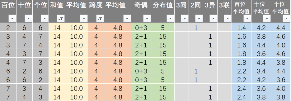 平魯區(qū) 第2頁(yè)