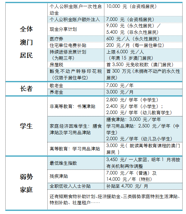 600Tk新澳天天開(kāi)獎(jiǎng)資料匯編，UDP3.40.46教育版信息解答