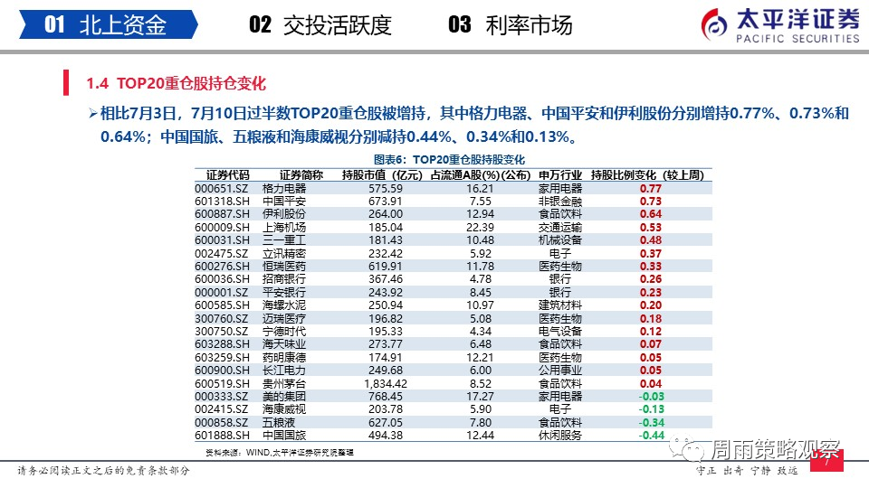 2024天天彩免費(fèi)資料匯總，深度解讀精準(zhǔn)評(píng)測(cè)_QIY6.30.95生活版