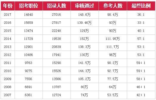 澳門彩新出碼走勢圖表全解析，即時分析解讀版