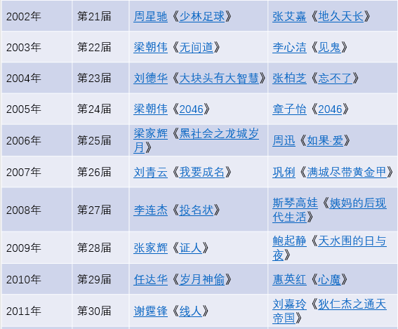 2024香港正版資料大全，免費獲取，中文文學分析版_HQF2.27.26