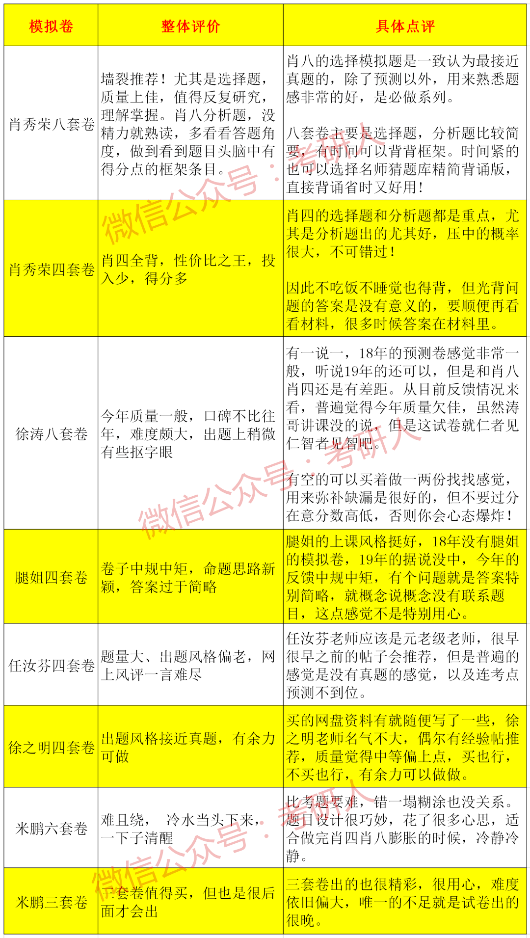 澳門平特一肖100最準(zhǔn)一肖揭秘，精準(zhǔn)解析及實戰(zhàn)攻略_KXI7.79.67閃電版