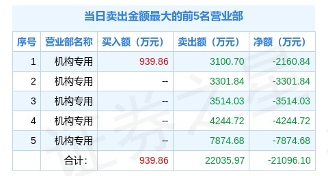 2024澳門特馬開獎結(jié)果097期詳盡解析，權(quán)威解讀_ETR5.16.32升級版