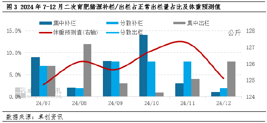 2024年澳門天天開獎預(yù)測：最新開獎結(jié)果及趨勢分析解析版_HFI7.27.73預(yù)測版