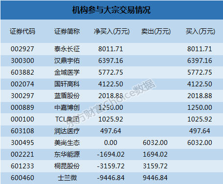 2024年澳門免費大樂透資料實時解讀，YXK1.27.26升級版詳述