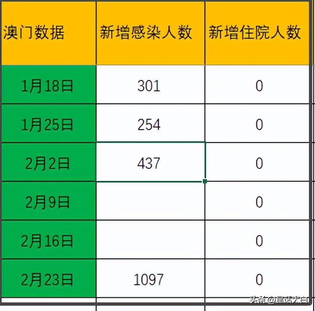 澳門新港免費資訊持續(xù)公開，思維解析與實施詳解 —— VAR4.18.24觸感版