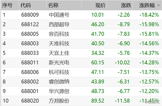 2024澳門今晚開獎(jiǎng)號(hào)碼解析及香港同步揭曉_FSF4.36.73仿真版詳述