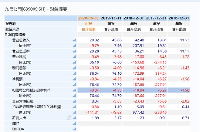 2024香港歷史開(kāi)獎(jiǎng)詳情揭曉：全面剖析解答_FDC8.26.37版本