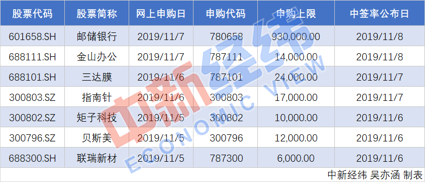 “澳門(mén)今晚三肖三碼一碼揭曉，開(kāi)放解析實(shí)施計(jì)劃_MFT5.79.52神念界”