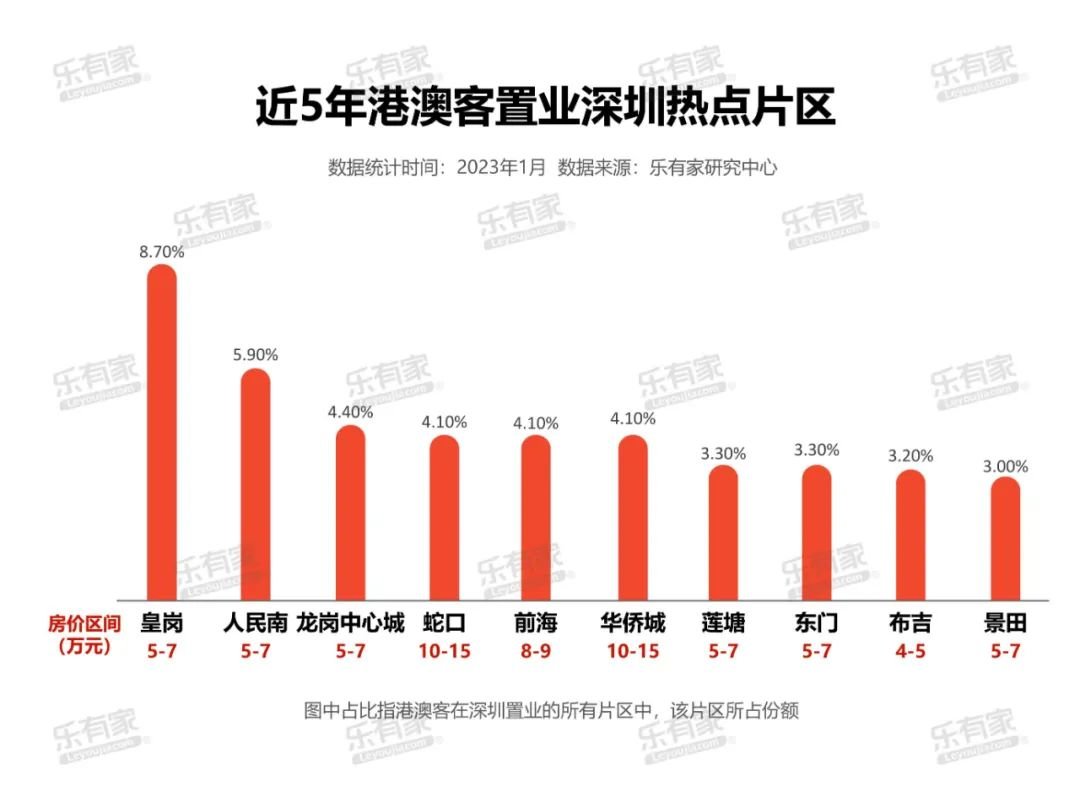 澳門最新資訊免費(fèi)持續(xù)發(fā)布，深入解析執(zhí)行策略_REH7.77.88極速版