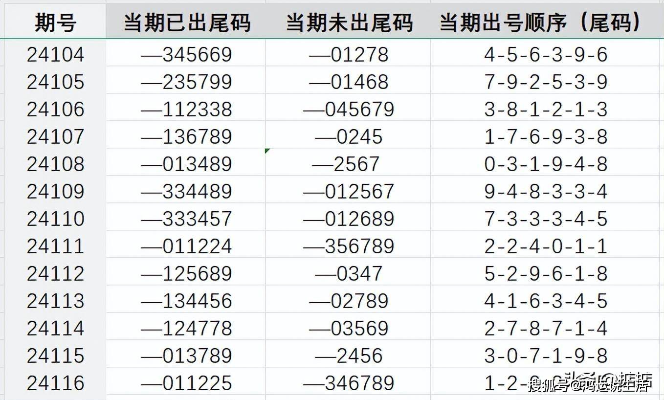 王中王中特亮點(diǎn)解讀：學(xué)院詳釋落實(shí)_SFF1.22.68新版本