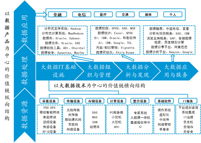 2024新奧精選資料集免費(fèi)078期：資源整合實(shí)施策略_AZP6.70.94限量版