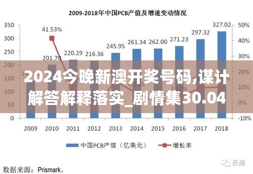 2024澳新開獎(jiǎng)數(shù)據(jù)詳錄，策略解析與DXQ7.45.99復(fù)刻版回顧