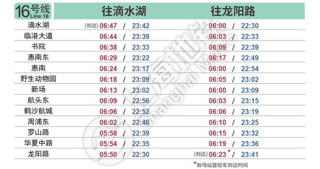 新澳天天開獎資料1052期詳析，深度解讀執(zhí)行要點_DCR4.61.56定制版