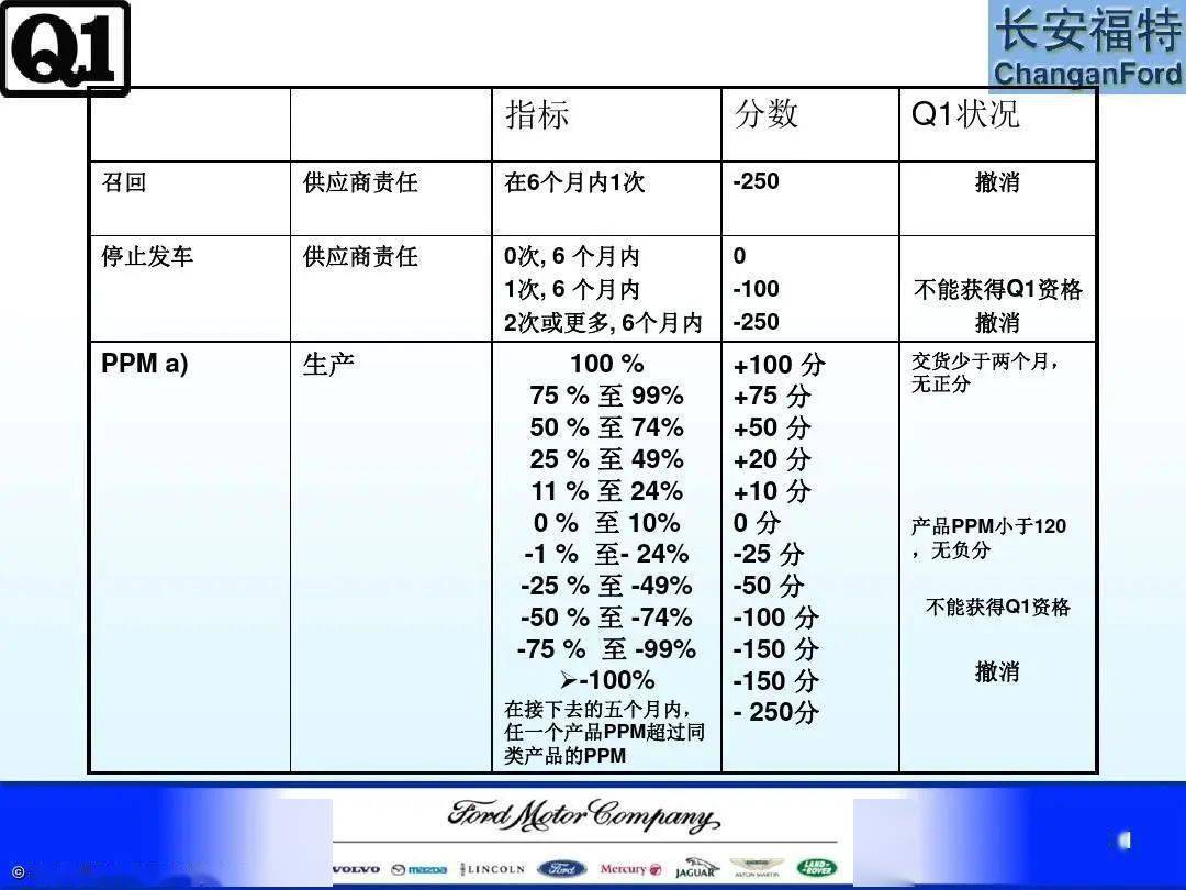 2024澳新資料免費(fèi)下載：遵循行業(yè)標(biāo)準(zhǔn)解析，RNI4.56.24高清版