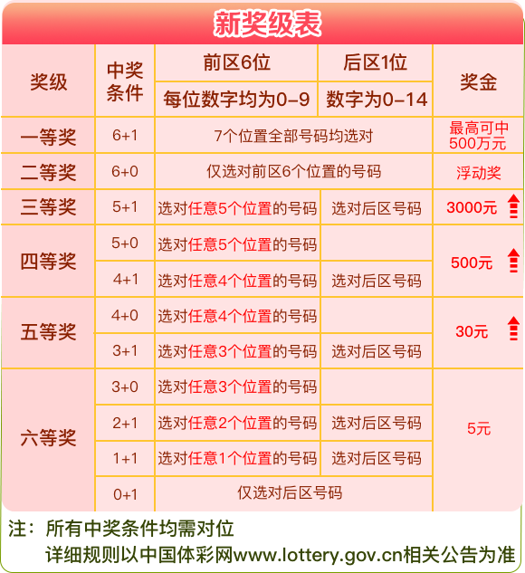 新澳天天彩免費資料攻略解析，策略深度解讀及OLY8.62.75計算方法