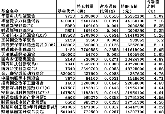 免費提供新澳精準資料及專家解讀—IIC2.21.78珍藏資料版