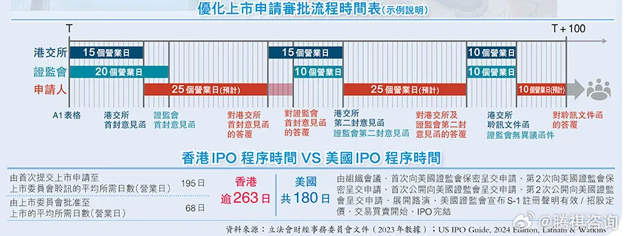 2024香港資訊大全免費(fèi)發(fā)布，資源與環(huán)境信息匯總_ZDB8.36.43高清版