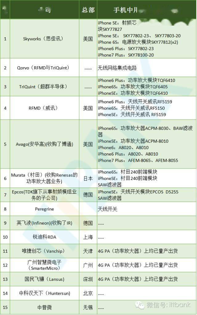 “精選一碼一肖100%準(zhǔn)確資料，深度解析指導(dǎo)_UZW7.22.76互動(dòng)版”