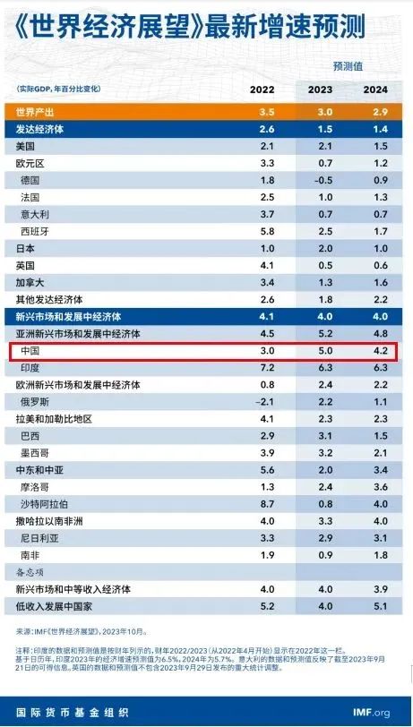 劉伯溫白小姐預(yù)測精準，高效解讀分析_JFE9.47.65白銀版