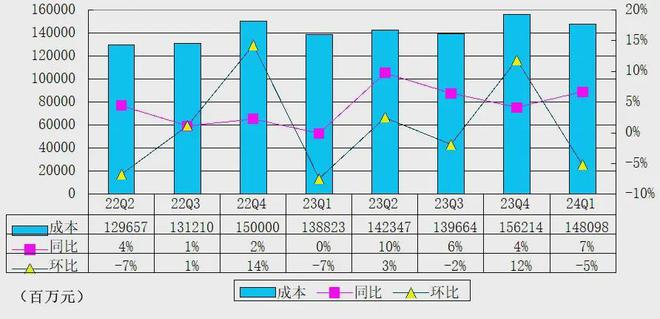 2024年生肖運(yùn)勢49碼圖解，權(quán)威專家解讀_EXT9.27.49尊享版