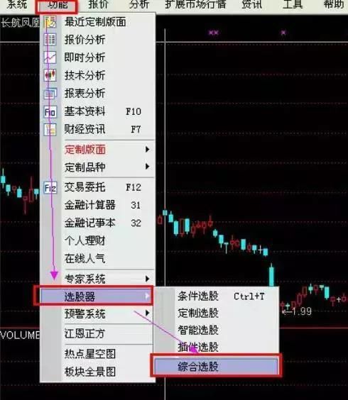 “一碼一肖絕密解析：100%準(zhǔn)確率965技巧分享，RTG9.74.97夢想版解析討論”