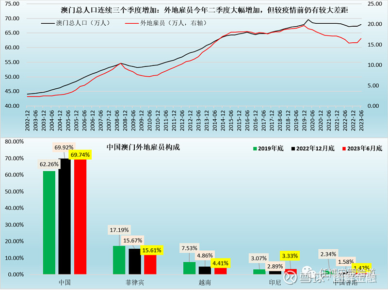 澳門正版資料免費(fèi)大全新版本，數(shù)據(jù)策略深度解析_DVJ7.17.51計(jì)算增強(qiáng)版